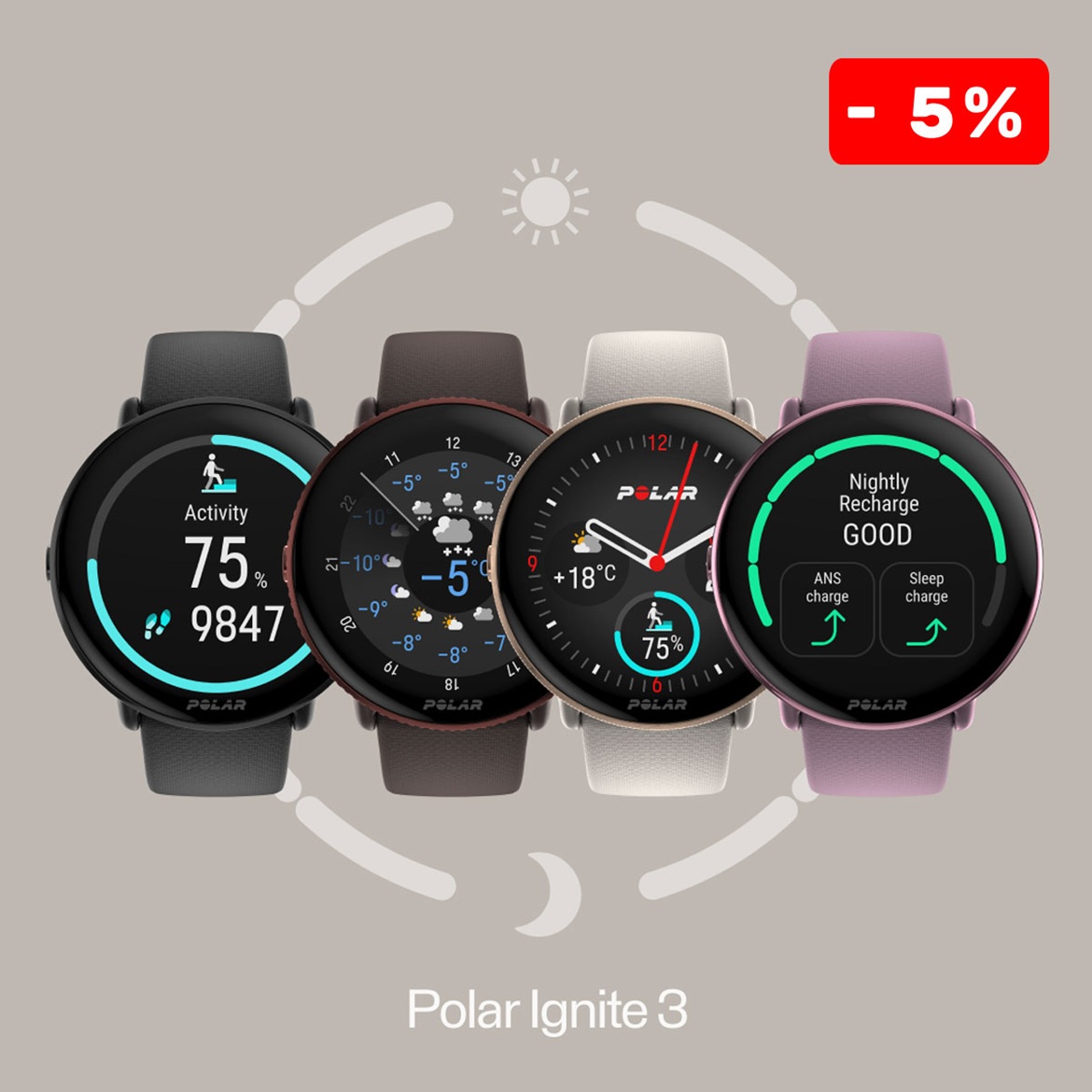 Polar Ignite3, Produktbild von vier Sportuhren